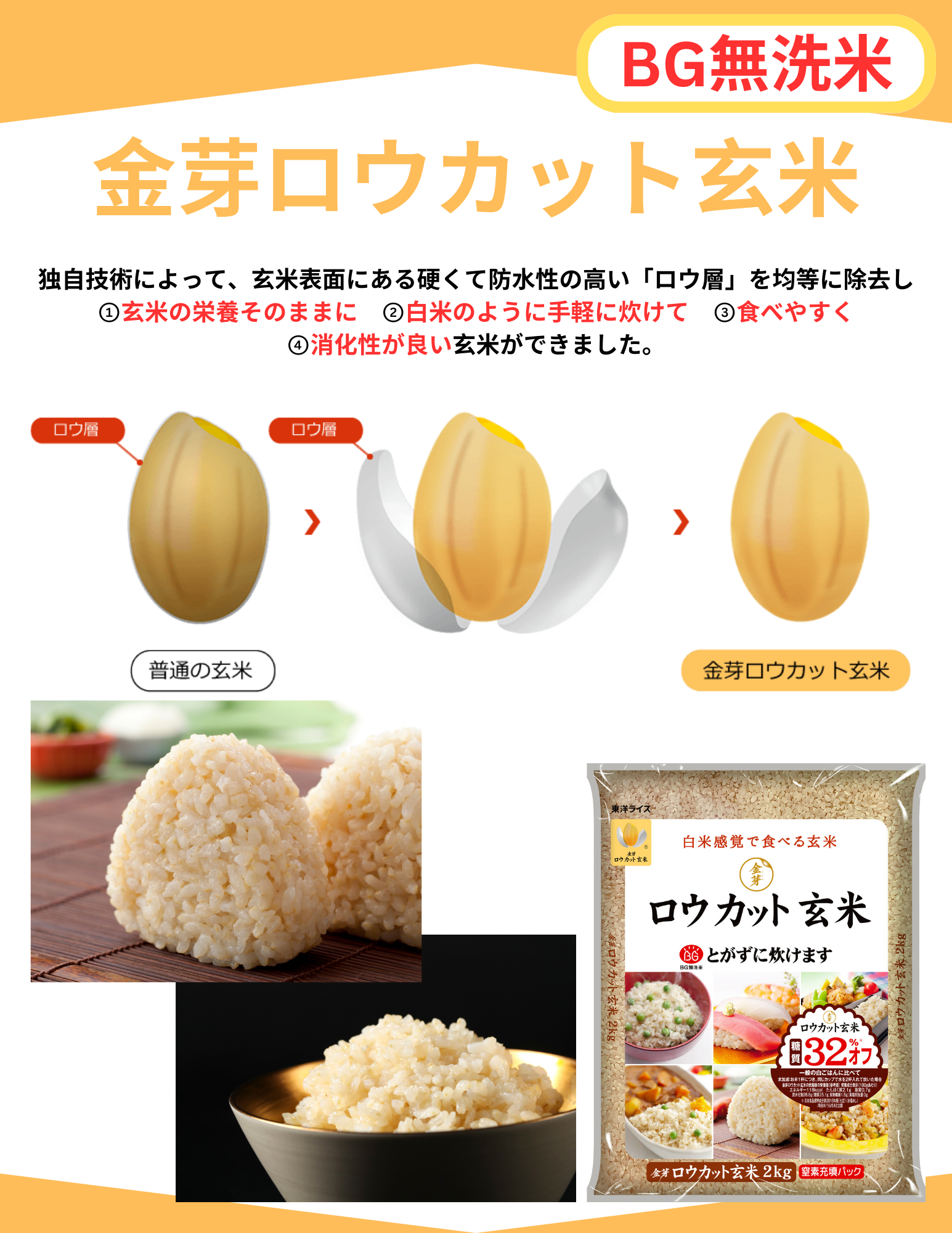 Samurice ロウカット玄米 2kg - Yuyomart
